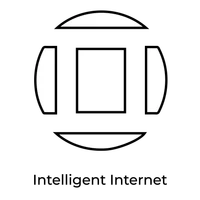 Intelligent Internet